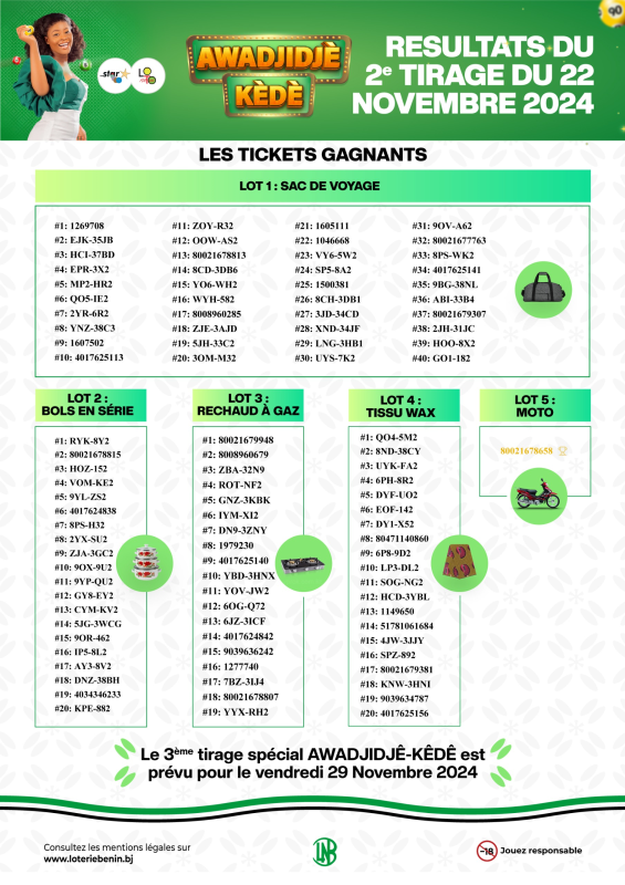 Promo AWADJIDJÊ-KÊDÊ - Résultats du 2e tirage