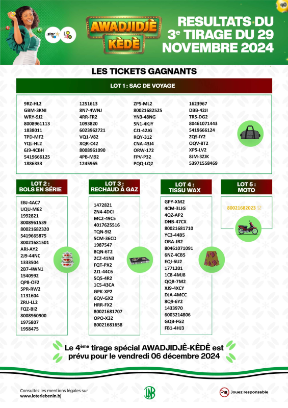 Promo AWADJIDJÊ-KÊDÊ - Résultats du 3e tirage