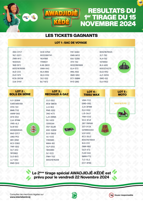 Promo AWADJIDJÊ-KÊDÊ - Résultats du 1er tirage