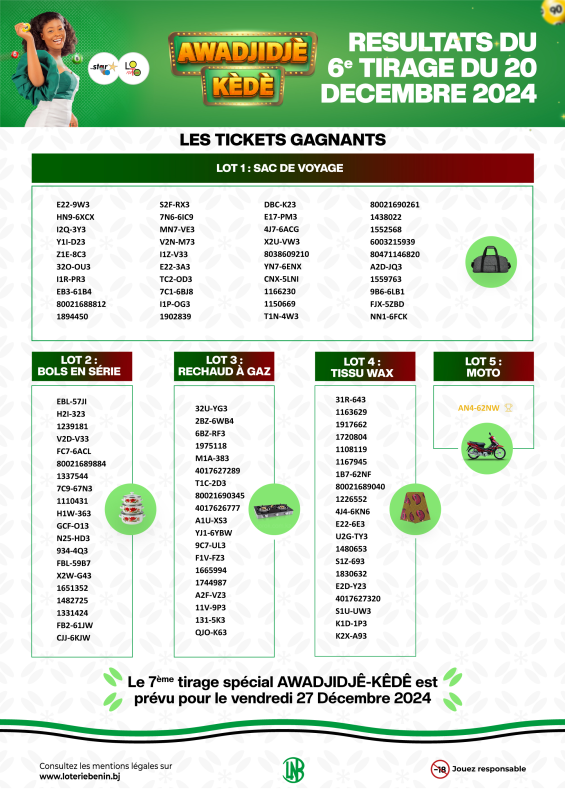 Tirage AWADJIDJE KEDE 6/7 DU VENDREDI 20 DECEMBRE 2024