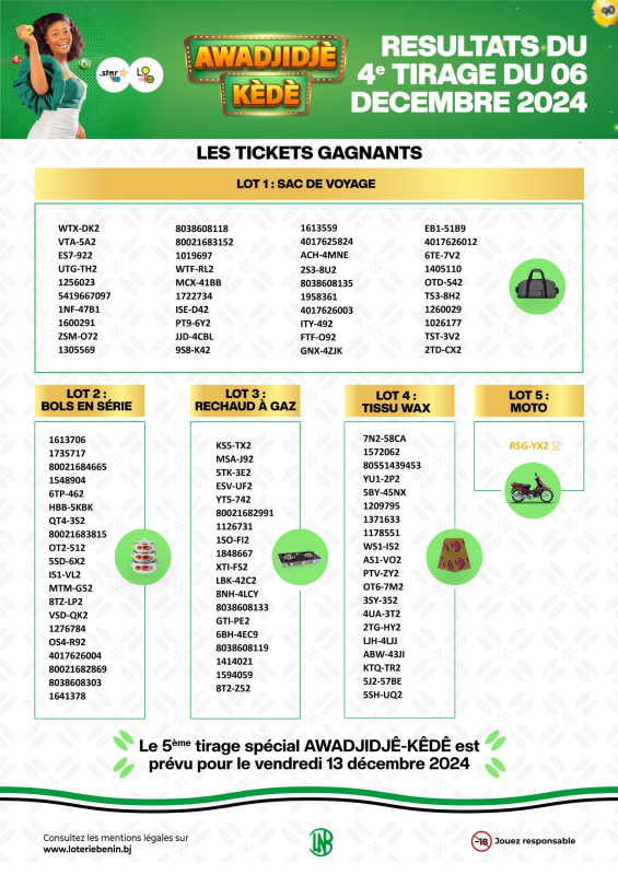 Promo AWADJIDJÊ-KÊDÊ - Résultats du 4e tirage