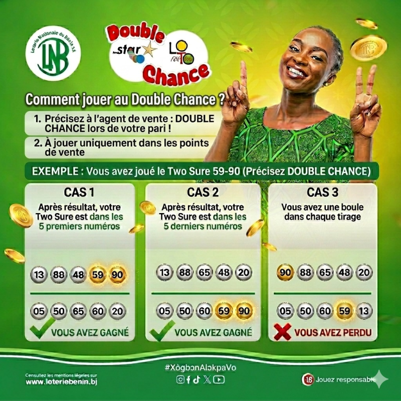 COMMENT SAVOIR SI VOUS AVEZ GAGNÉ AU DOUBLE CHANCE ?